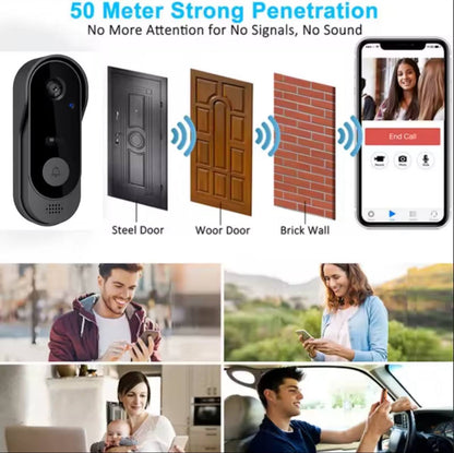 DoorVision